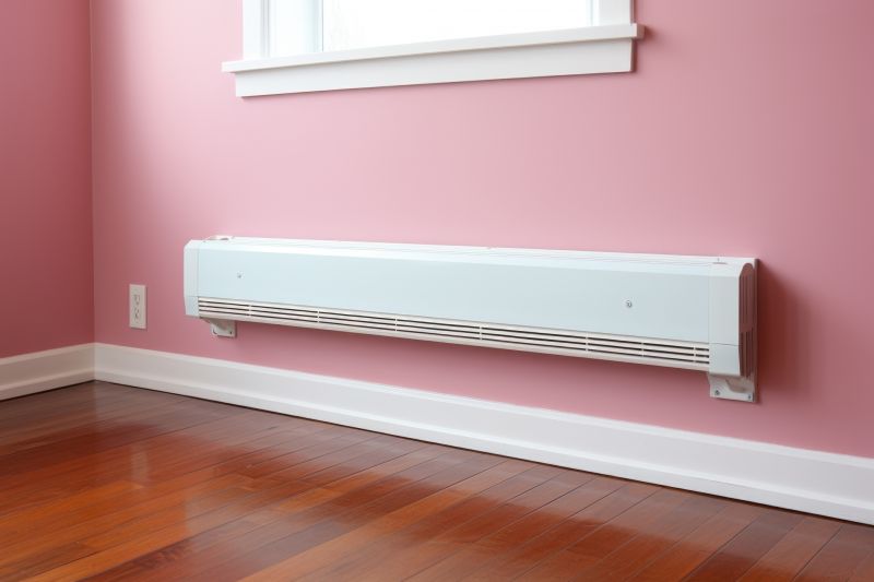 Electric Baseboard Service Costs — Cost of Electric Baseboard Service